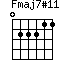 Fmaj7#11