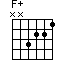 F+