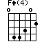 F#(4)