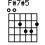 F#7#5
