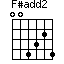 F#add2