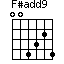 F#add9