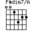 F#dim7/A