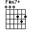 F#m7+