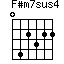 F#m7sus4