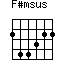 F#msus