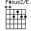 F#sus2/E