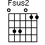 Fsus2