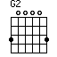 G2