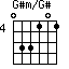 G#m/G#