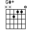 G#+