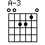 A-3