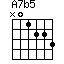 A7b5