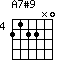 A7#9