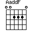 AaddF