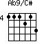Ab9/C#