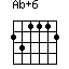 Ab+6