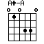 A#-A