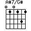 A#7/G#