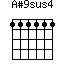 A#9sus4