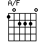 A/F