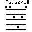 Asus2/C#
