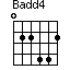 Badd4