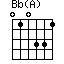 Bb(A)