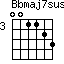 Bbmaj7sus4