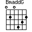 Bm(addG)