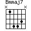 Bmmaj7