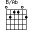 B/Ab