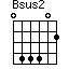 Bsus2