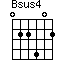 B(sus4)