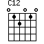 C12
