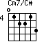 Cm7/C#