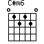 C#m6