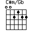 C#m/Gb