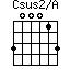 Csus2/A