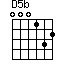 D5b