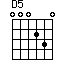 D5
