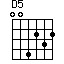 D5