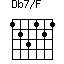 Db7/F