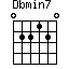 Dbmin7