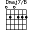 Dmaj7/B