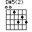D#5(2)