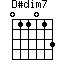 D#dim7