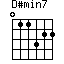 D#min7