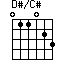 D#/C#