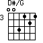 D#/G